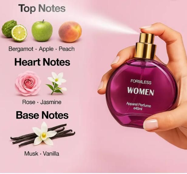 Apparel Women Perfume 40ml – Long Lasting Elegant Fragrance for Women